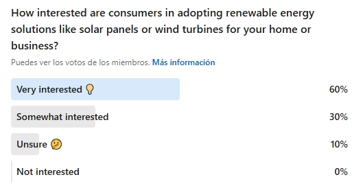 renewable energy